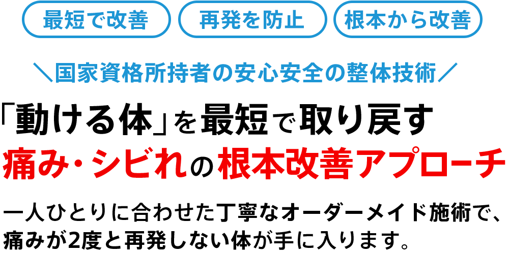 ヘッドライン画像